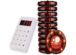 Retekess TD158 Sistema Cercapersone Wireless, Display A Tubo Led, 4 Modalità Di Chiamata, Batteria Di Grande Capacità, Tastiera Silenziata, Cercapersone Per Ristoranti, Cercapersone Per Cliniche, Cercapersone Per Hotel (Con Tubo Digitale)