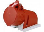 Presa A Muro 16A 5P 6H 400V IP44 Mennekes 27004