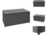 Vidaxl Cassetta Da Giardino Nera 120X50X60 Cm In Poly Rattan - Cassette Da Giardino