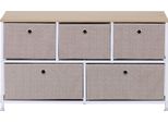 Panca Portaoggetti Rebecca Mobili, 5 Cassetti In Metallo E Tessuto, Beige E Bianco