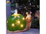 Led Luce Solare Giardino Luce Solare Giardino Lampada Impermeabile Illuminazione Esterna Decorazione Giardino, Lumaca