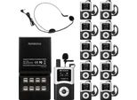 Retekess T130U Sistema Per Guide Turistiche, Microfono E Altoparlante Per Guide Turistiche, 200 M, Trasmettitore Con Bluetooth, Funzionamento Con Un Solo Tasto, Per Musei Agenzie Di Viaggio
