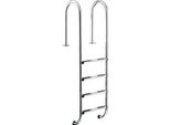 Gradini Per Piscina Cf In Acciaio Inox Stretti Per Piscine Interrate Con Profondità Di 150 Cm
