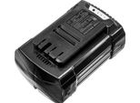 Techtek Batteria Compatibile Con [Wolf Garten] Csb 36, Gtb 36, Hsb 36, Lbb 36 Sostituisce 196-119-650, Per Abp 36-03