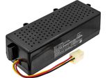 Techtek Batteria Compatibile Con [Bosch] Indego 1000, Indego 10C, Indego 1100 Connect, Indego 1200 Connect, Indego 1300, Indego 13C, Indego 1999, Ind