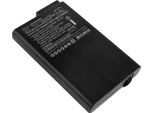 Techtek Batteria Compatibile Con [Philips] M2 Monitor, M3 Monitor, M3000A, M3015A, M3016A, M4 Monitor, Monitor Viridia M2, Monitor Viridia M3, Monito