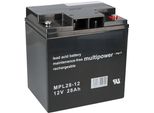 Batteria Al Piombo Multipower MPL28-12 12V 28Ah Pb