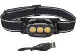 Lampada Frontale Cob Led Ad Alta Luminosità Lampada Frontale Portatile Ricaricabile Multifunzionale Con Indicatori Per Il Campeggio E La Pesca
