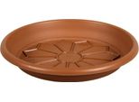 Nohel Garden Sottovaso In Plastica Per Fioriera Naxos D18Cm