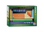 Eurographics Puzzle Tavola Periodica Degli Elementi 1000 Pezzi