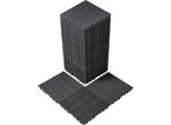 Vevor Piastrelle Per Patio, Set Di 36, Piastrelle Per Balconi 30 X 30 Cm, Piastrelle A Incastro, Pavimento In Plastica Impermeabile Per Esterni, Rivestimento Per Patio