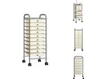 Vidaxl Carrello A Cassetti Con 10 Cassetti In Plastica Bianca - Carrelli E Carrelli Manuali