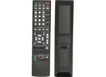 Telecomando Per Ricevitore Surround Av, Telecomando Per Ricevitore Surround Av, Telecomando Per Ricevitore Surround Av Marantz, Telecomando RC018SR, Telecomando Per NR1504, Telecomando Di Ricambio