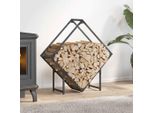 2025 Porta Legna Moderno Antracite 80X25X80 Cm Acciaio Laminato A Freddo - Porta Legna,Design 6257575 1Pacco