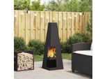 Focolare Liscio Nero 35 X 35 X 100 Cm Acciaio Laminato A Freddo - Cesti E Vassoi Per Fuochi DE4631995 1Pacco