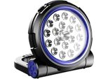 Superfire GM03 Workshop Flashlight - 920 Lm, 7 Modes