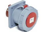 Presa Cee Da Incasso Diritta 5P 63A 400V IP67
