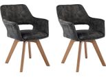Casadolce Sedia Da Pranzo Lami, Set Di 2, 58X61X83 Cm, Verde Scuro, Imbottita, Girevole A 360°, Gambe In Metallo