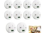 Jiubiaz 10X Co Medler Rilevatore Di Fumo Allarme Antincendio Pausa E Test Pulsante Indicatore Di Batteria Bianco