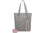 Fritzi Aus PreußEn Borsa A Tracolla Borsa A Tracolla Wudy01 Rub Tote Bag Rock Grigio