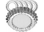 Stampi Per Muffin Kadax, Set Di Stampi Per Crostata, Stampo Per Crostata In Lamiera Di Zinco, Stampi Per Tartellette