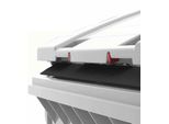 2 Spille Di Sicurezza Per Bambini Sulo Per Coperchio Rotondo Mgb 1100