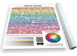 Guida A Colori Rivestita Per La Stampa Di Processo E Il Web Design
