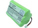 Techtek Batteria Compatibile Con [Symbol] LS4070, LS4071, LS4074, LS7075 Sostituisce 21-19022-01, Per H4071-M