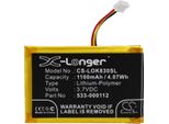 Techtek Batteria Compatibile Con [Logitech] Iiiuminated Living-Room Keyboard K830, K830 Sostituisce 533-000112, Per L/N 1406