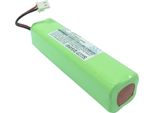 Techtek Batteria Compatibile Con [Brother] PT-18R, PT-18RZ, PT18R, PT18RKT Sostituisce BA-18R, Per BBP-18, Per LN6044001