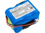 Techtek Batteria Compatibile Con [Birdog] Plus Satellite Signal Meters, Usb Plus Sostituisce BP7233-2