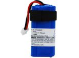 Techtek Batteria Compatibile Con [Brandtech] 26630 Pipette Controller, Accu-Jet Pro, Per [Rainin] Controller PX-100, Pipet-Xtm Sostituisce 17011746,