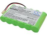 Techtek Batteria Compatibile Con [Verifone] Nurit 2159 Sostituisce BAT00031