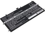 Techtek Batteria Compatibile Con [Alcatel] One Touch Plus 10, OT-8085 Sostituisce Tlp058Ac""