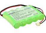 Techtek Batteria Compatibile Con [Snap] On/Sun LS2000, Uei ADL7100 Sostituisce NA150D04C095