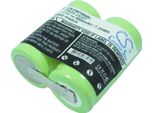 Techtek Batteria Compatibile Con [Fluke] 474569 Sostituisce F9455-2520T