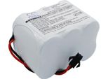 Techtek Batteria Compatibile Con [Birddog] Version 2.5, Version 3, Version 4 Sostituisce SBP234