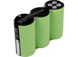 Techtek Batteria Compatibile Con [Wolf Garten] 7084889 Rasenschere, Per [Gardena] Rasenkantenschere, Rasenkantenschere 8800, Rasenkantenschere 8808,