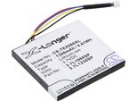 Techtek Batteria Notebook Compatibile Con [Texas Instruments] N2/AC/2L1/A, TI-84 C Silver, TI-84 Plus C Silver Edition, Ti-Nspire Cas Touchpad, Ti-Ns