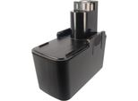 Techtek Batteria Compatibile Con [WüRth] Abs 72M-2, Per [Bosch] Gbm 7.2, Gbm 7.2 VE-1, Gbm 7.2 VES-2, GDR50, Gns 7.2V, Gsr 7.2V, Gsr 7.2VE-2, Gsr 7.