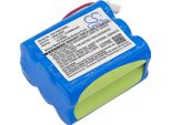 Techtek Batteria Compatibile Con [Tdk] Life On Record A73, Life On Record A73 Boombox Sostituisce 6AA-HHC