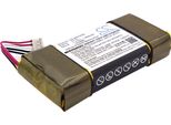 Techtek Batteria Compatibile Con [Sony] SRS-X33 Sostituisce ST-03