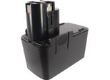 Techtek Batteria Compatibile Con [Bosch] Gbm 7.2, Gbm 7.2 VE-1, Gbm 7.2 VES-2, GDR50, Gns 7.2V, Gsr 7.2V, Gsr 7.2VE-2, Gsr 7.2VES-2, Gsr 7.2VPE-2, Gu
