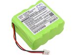 Techtek Batteria Compatibile Con [Visonic] 0-100459, 0-100498, 0-100535, 0-100605, 0-5466-8, Powermax 0-9912-L Control Panel, Powermax+ Alarm Control