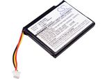 Techtek Batteria Compatibile Con [Motorola] CS3070, CS3300, Per [Zebra] CS3070, CS3300 Sostituisce 82-133770-01