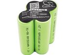 Techtek Batteria Compatibile Con [Biohit] Proline Xl Sostituisce 712898.01, Per Sa 712898