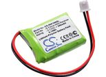 Techtek Batteria Compatibile Con [Dogtra] E-Fence 3500 Receiver, YS-300 Bark Collar Sostituisce