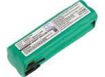 Techtek Batteria Compatibile Con [Schiller] Cardiovit Ecg AT3, E-1573 Sostituisce 88888534