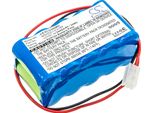 Techtek Batteria Compatibile Con [Cardipia] 800C, ECG-101A, ECG-300A, Per [Biocare] ECG-100, ECG-101, ECG-101G, ECG-300, ECG-300G Sostituisce NS200D1