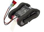 Techtek Batteria Compatibile Con [Welch-Allyn] CP100, CP1OO, CP200, CP200 Ecg, CP2OO Sostituisce 105204
